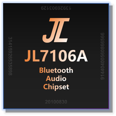 JL7106A
